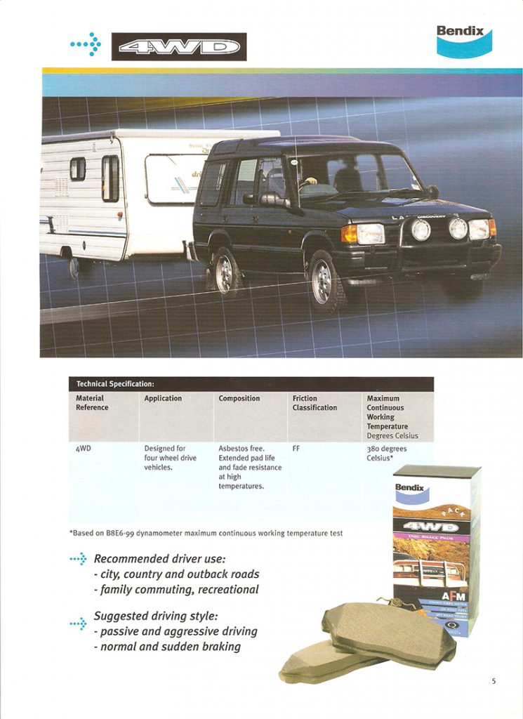 Bendix Brake Pads April Special – Wingate Motors