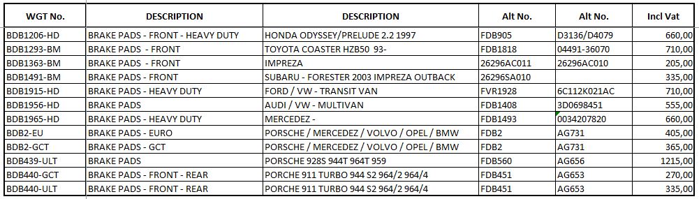 Bendix Brake Pads