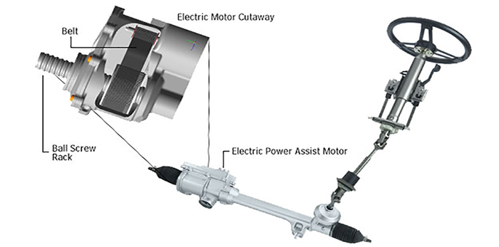 Electric power steering system