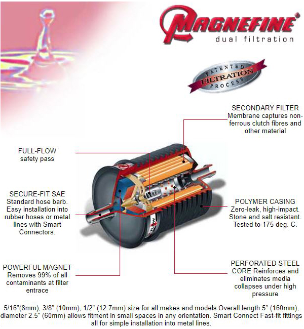 The Magnefine Full Flow Filter features dual filtration. Magnefine Dual Filtration